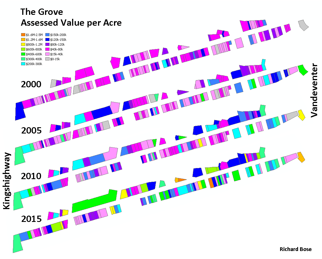 Grove Assessed Value