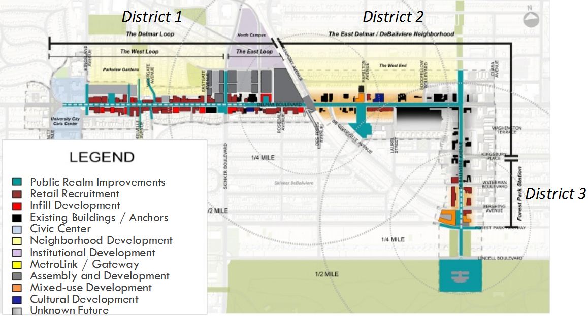 Delmar Loop retail study