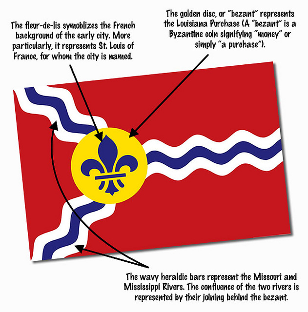 St. Louis Flag Redesign v1 [In Progress, Suggestions Appreciated