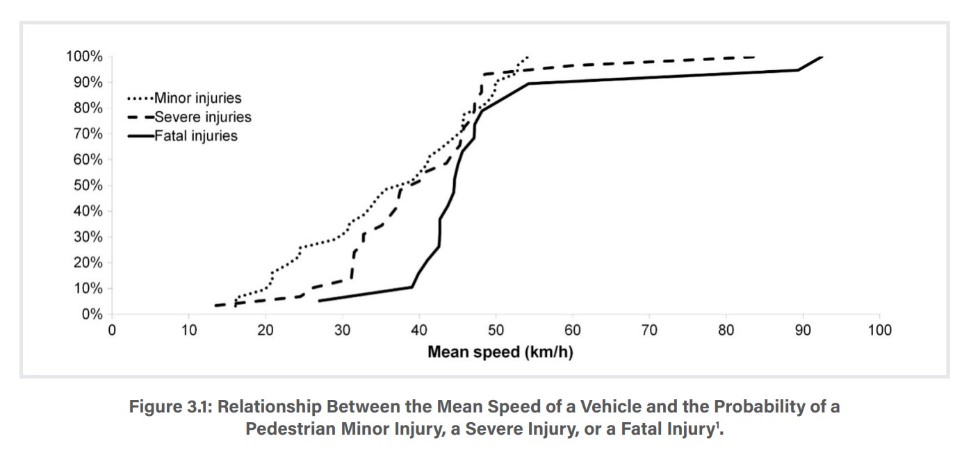 Opinion: It's not Kim Gardner; it's our toxic relationship with cars ...