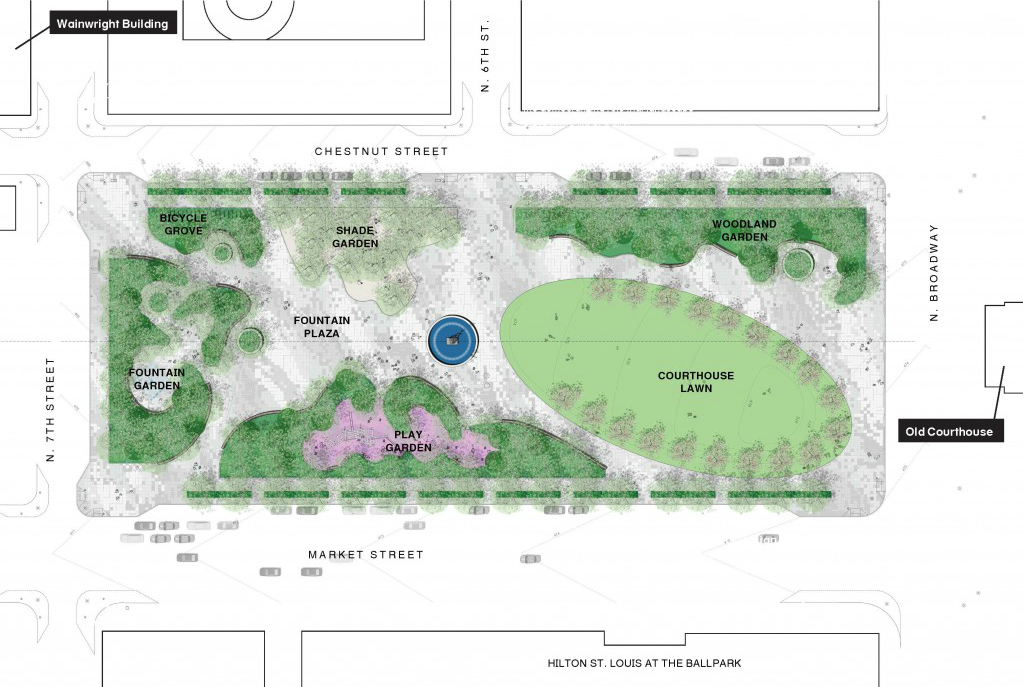 Kiener-Site-Plan-1024x791