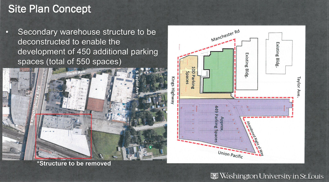 Sowing Insolvency: Parking Lot on Kingshighway