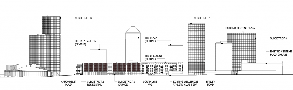 Centene_Profile_4